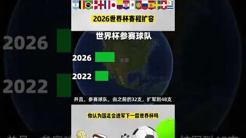 尼日利亚前锋力保：全力冲刺2026世界杯晋级决赛圈
